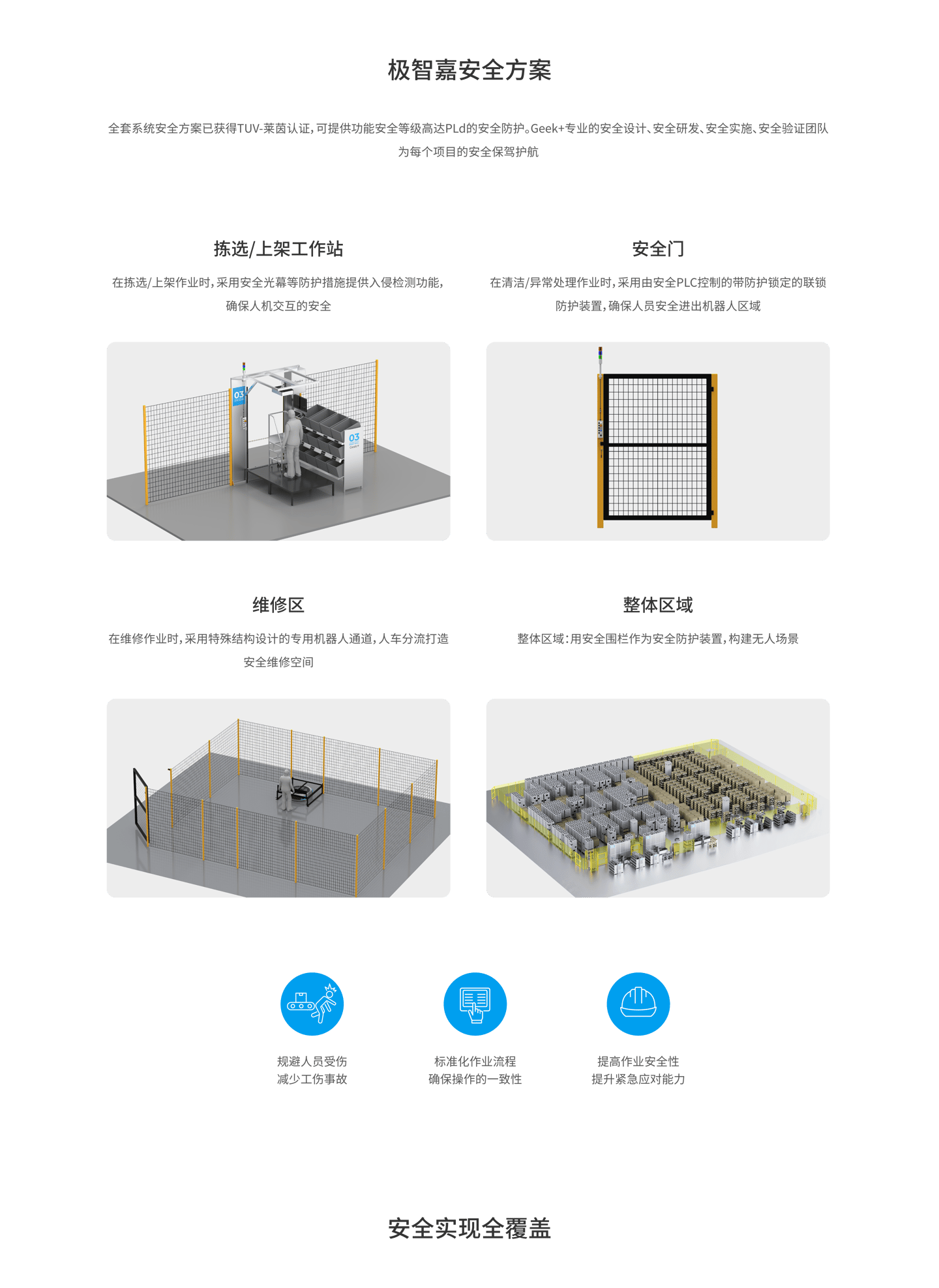 安全与合规-切图_画板 1-1